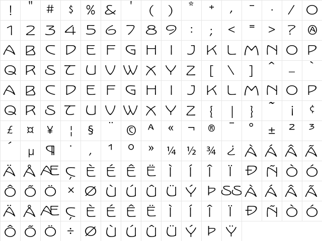 Kolo LP Wide  glyph index