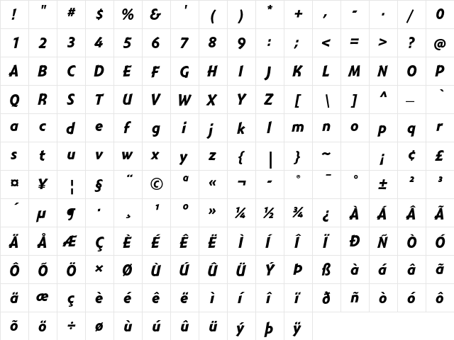 Montara Bold Italic  glyph index