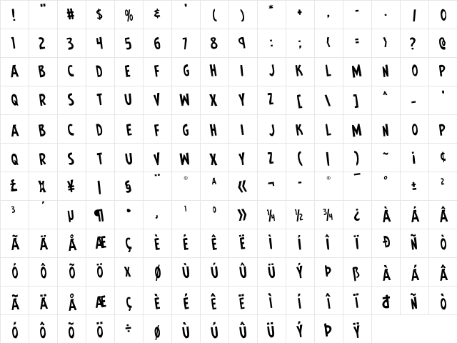 Earth's Mightiest Jumbled Rotated Regular  glyph index