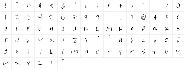 Marianfudge Regular  glyph index