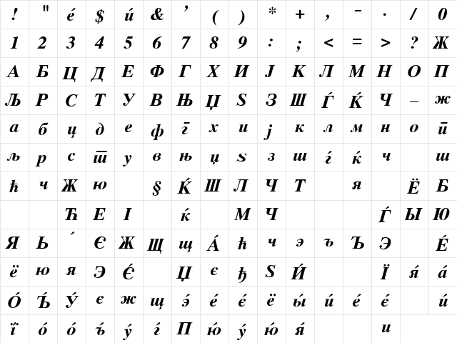 Mak_TimesBIM Italic  glyph index