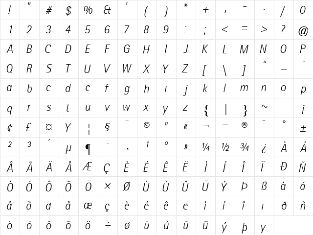 LibreSansSerifLightSSK Italic  glyph index