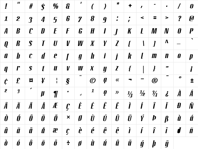 LTOctane BoldItalic  glyph index