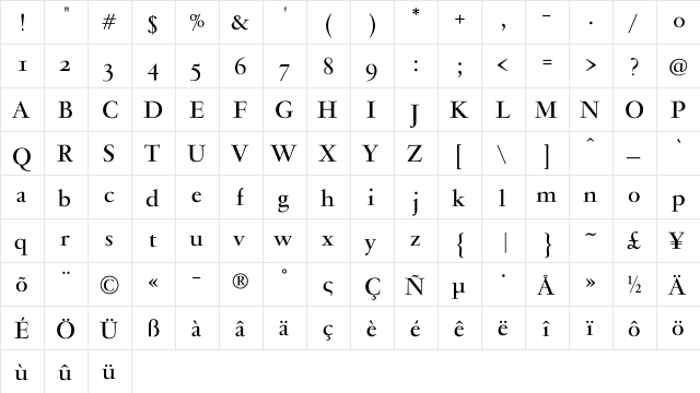 PF Garamond Classic OsF Bold  glyph index