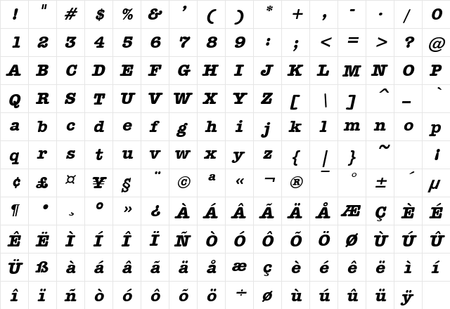 Dateline BoldItalic  glyph index