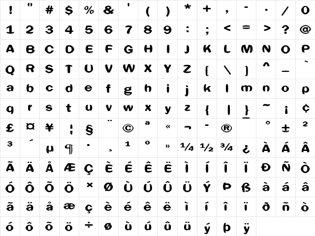 Clearblock circular Regular  glyph index