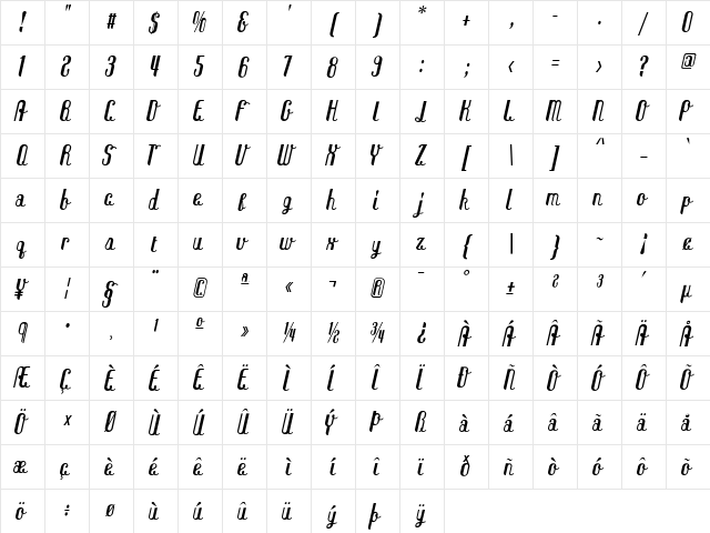 Chain Roman  glyph index