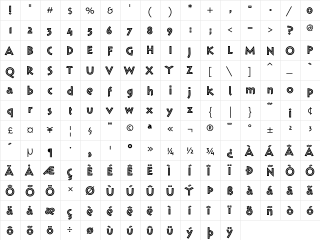 KaffeesatzEF Weiss  glyph index