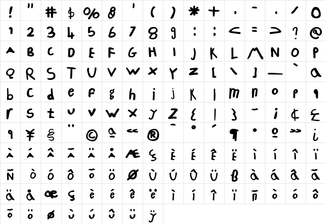 ChildsPlay AgeSix  glyph index