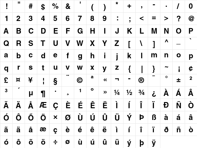 Helvetica Bold  glyph index