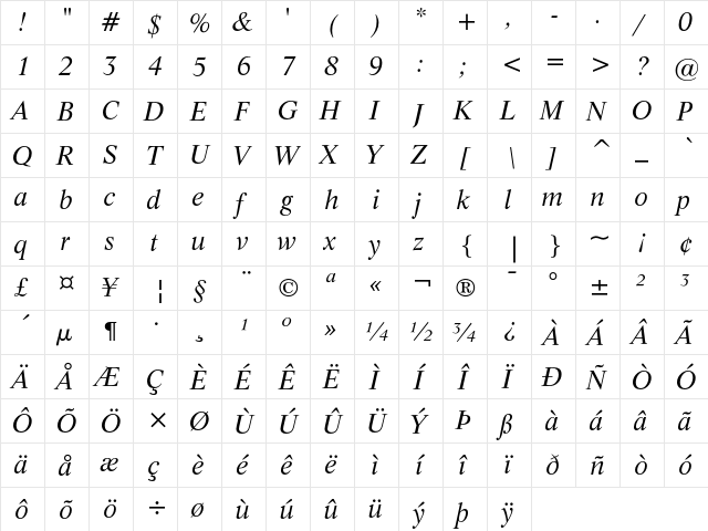 Life Italic  glyph index