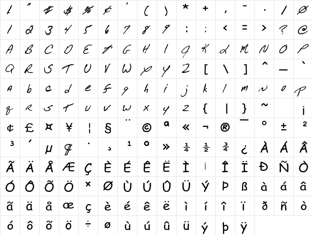 QEPatriciaButcheck Regluar  glyph index