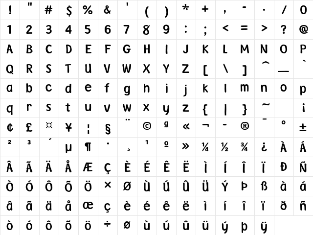 Fontoon ITC Std Regular  glyph index
