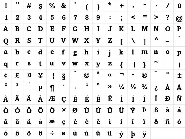 Amasis MT Std Bold  glyph index