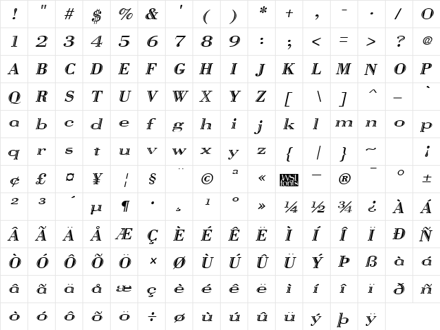 VangardOpen Italic  glyph index