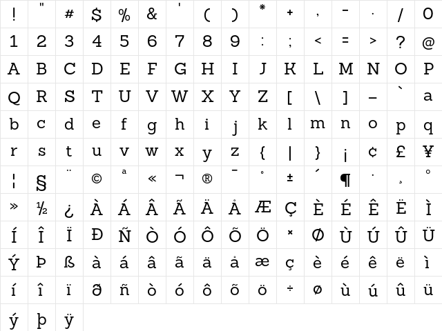 Sanchez Regular Regular  glyph index