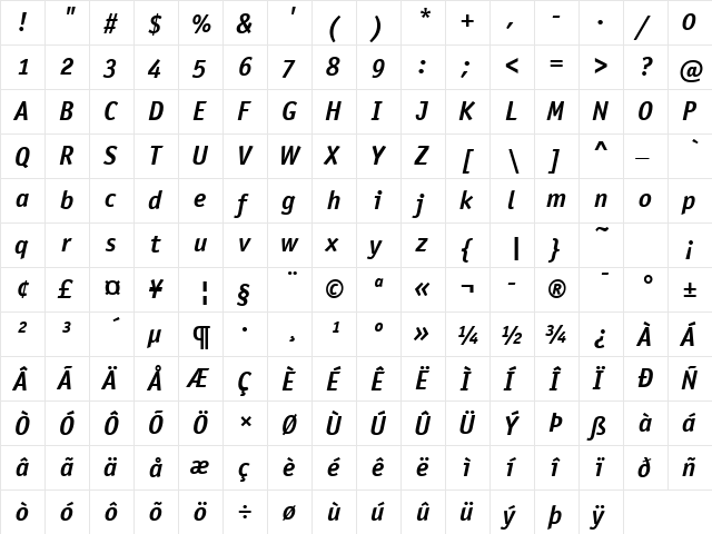 Officina Sans OS ITC TT BoldIta  glyph index