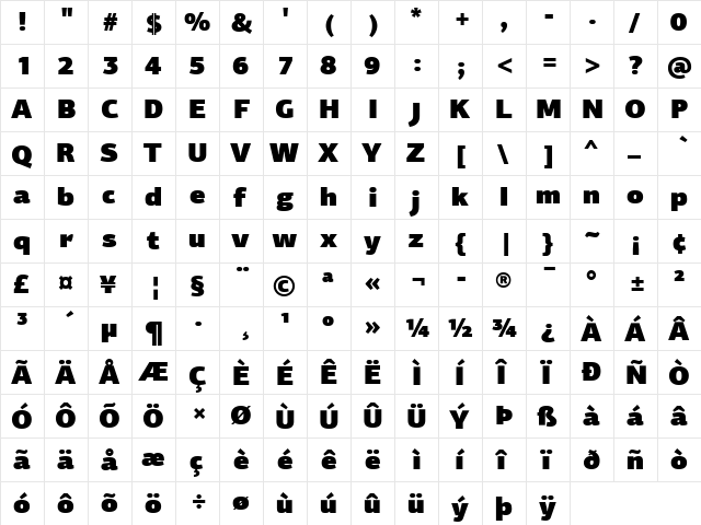 PF Agora Sans Pro UltraBlack  glyph index