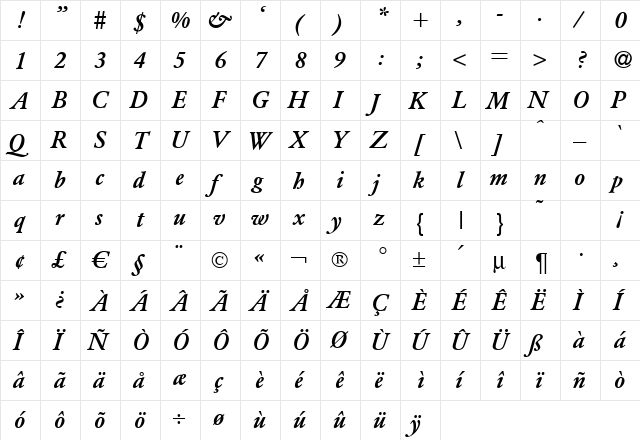 ClassicGarfeld Bold Italic  glyph index