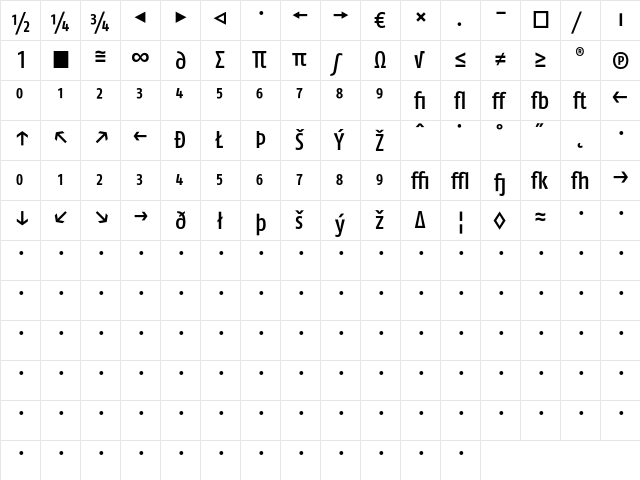 FagoCo MediumExp  glyph index