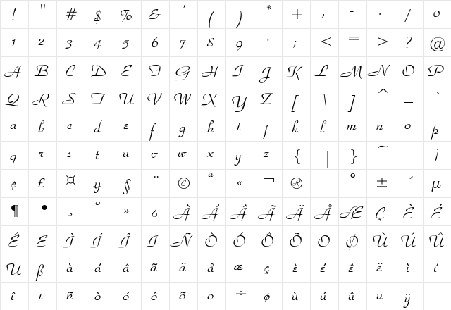 WaldorfScript Plain  glyph index
