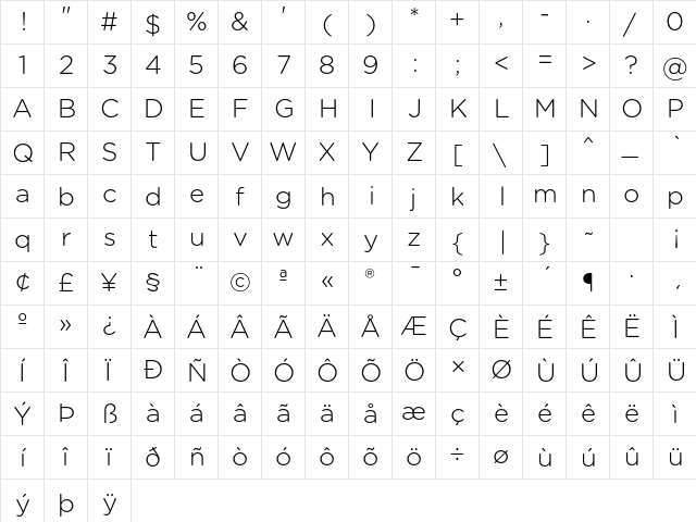 Gotham Rounded Light  glyph index