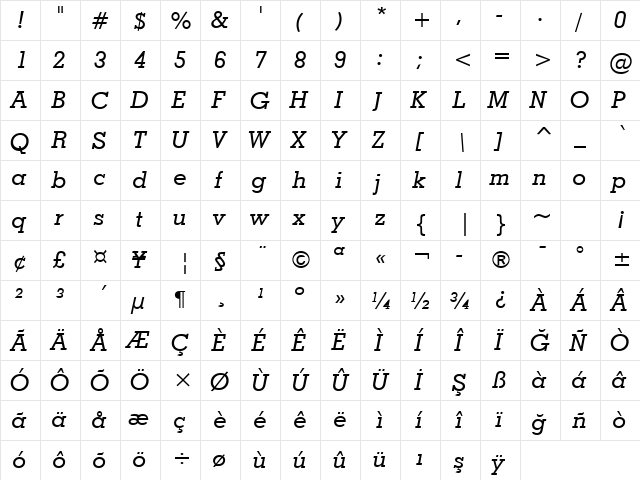 Louisville BT Medium Italic  glyph index