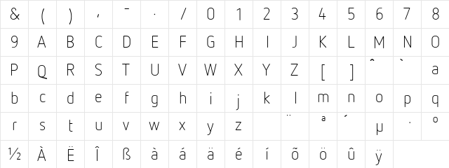 Netto OT Regular  glyph index