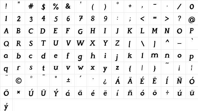 Perspicacious Italic Bold  glyph index