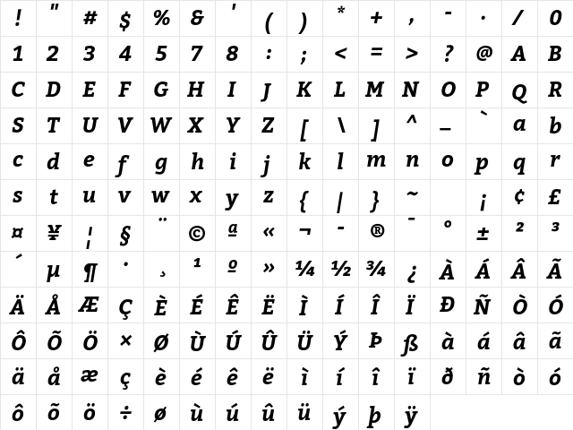 Bitter Bold Italic  glyph index