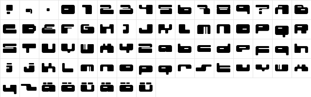 02.10 fenotype  glyph index