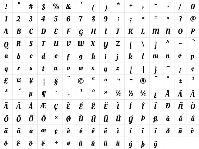 Oleo Script Regular  glyph index