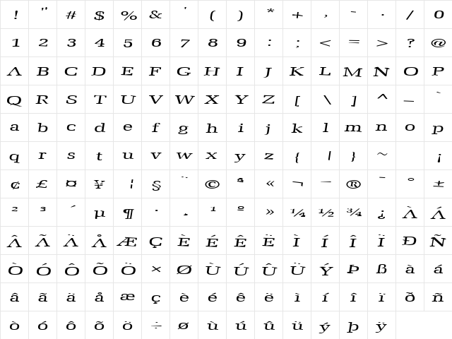 Under Regular  glyph index