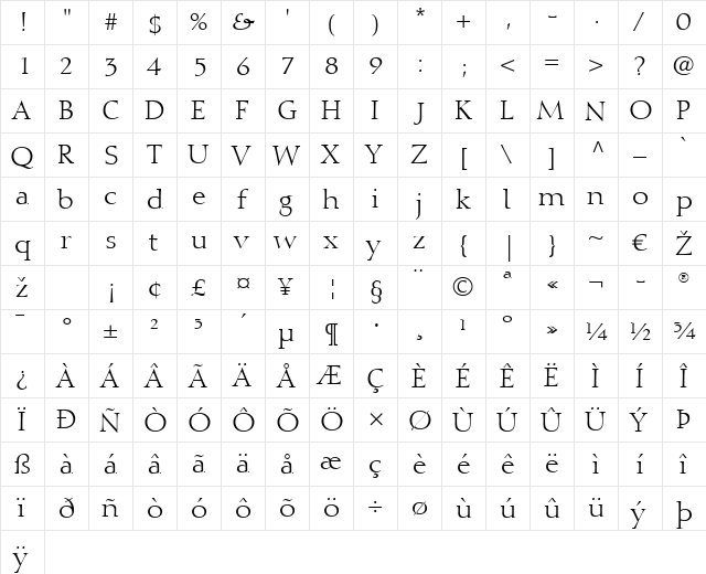 Diotima LT Roman Regular  glyph index