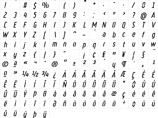 Ruler Stencil Bold Italic  glyph index