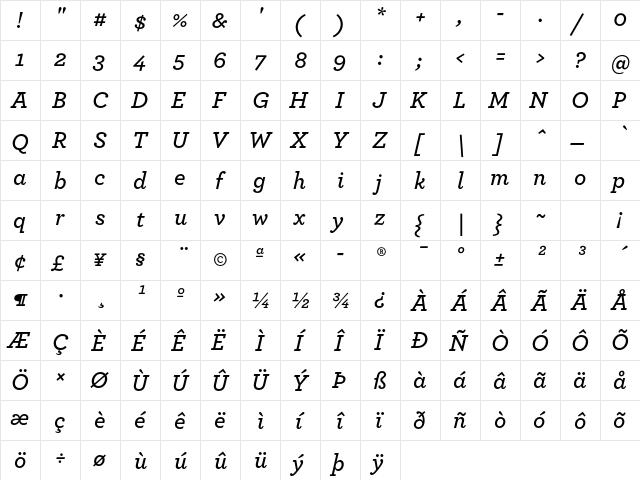 ArcherPro Semibold Italic  glyph index