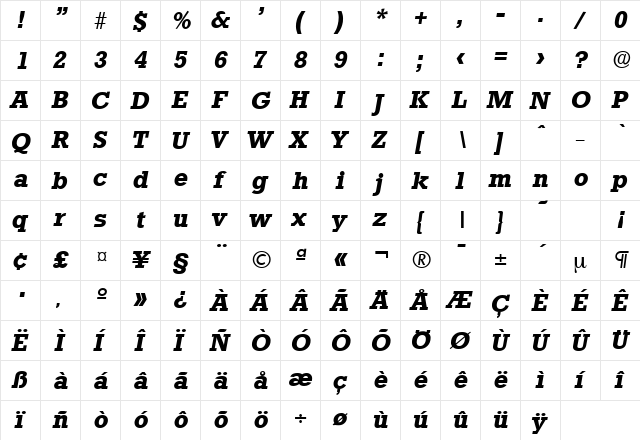 Stafford-Serial BoldItalic  glyph index