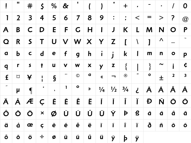 Arta AT Medium Regular  glyph index