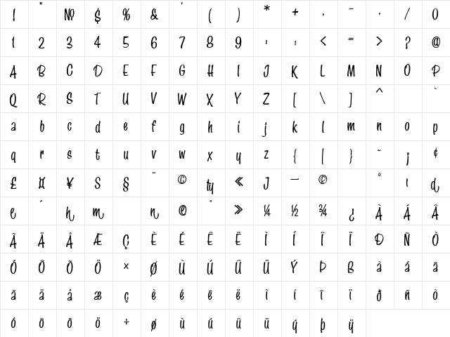 LHF Speedstyle II BOLD Regular  glyph index