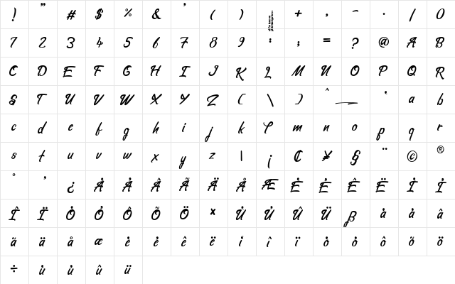 hello_love demo  glyph index
