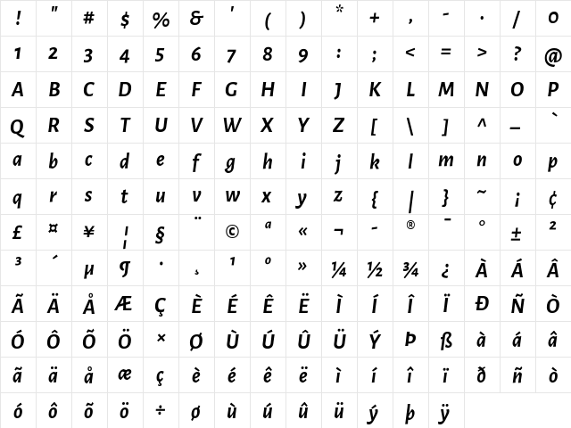 Alegreya Sans Bold Italic  glyph index