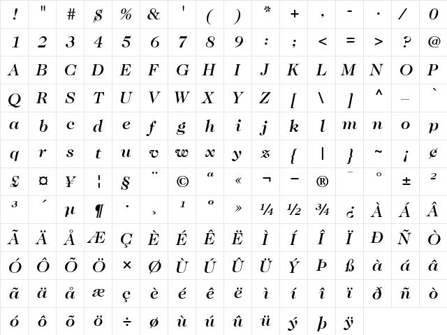ITCCaslon224-Medium MediumItalic  glyph index