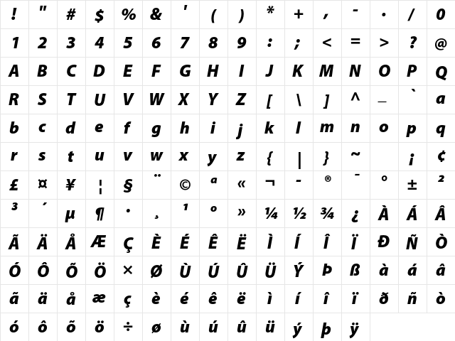 Myriad Pro Black Italic  glyph index