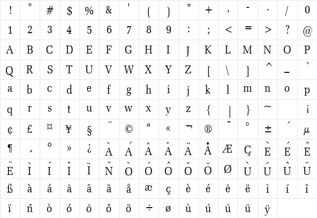 Bid Roman Condensed Normal  glyph index