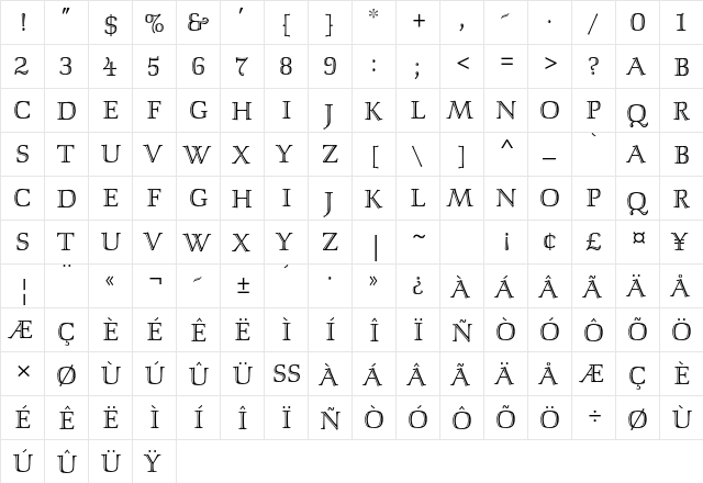 Isis Std Regular  glyph index