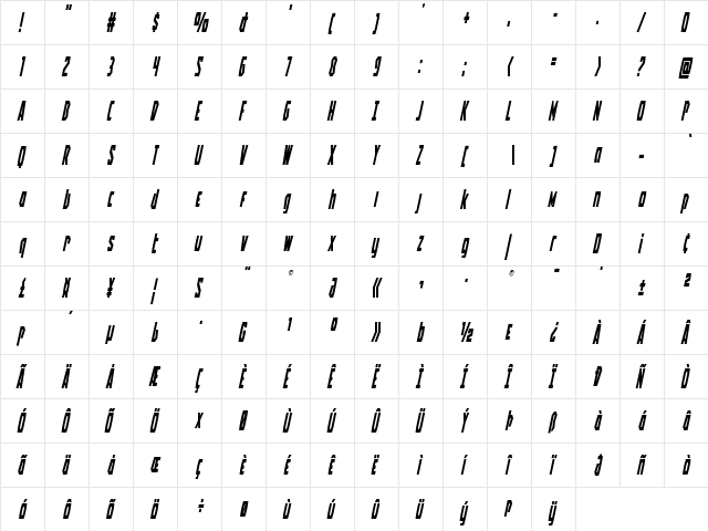 Battleworld Condensed Italic Condensed Italic  glyph index