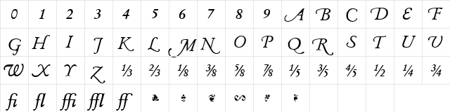 Garamand Classic Extras Bold Italic  glyph index