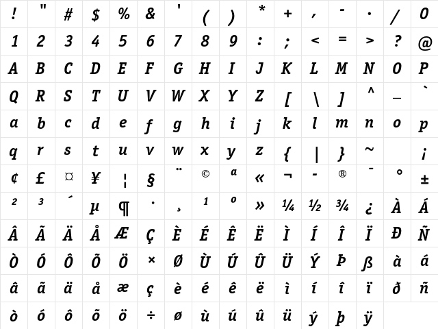 ITC Officina Serif Std Bold Italic  glyph index