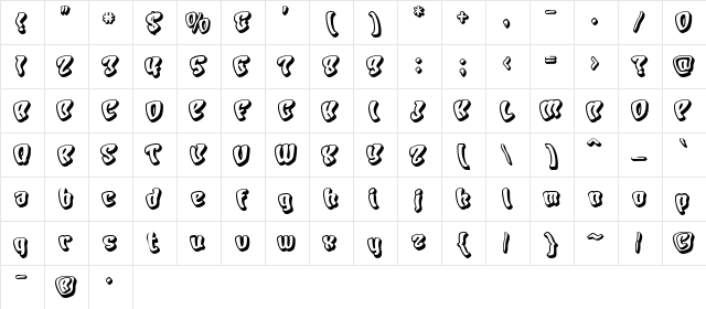 Character Shadow  glyph index