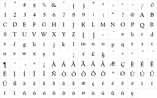 GoudyCatTRegRo1 Regular  glyph index